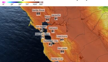 Bay Area’s classic May split returns as coastal temperatures fall