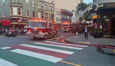 SF North Beach fire quickly contained to one building, officials say