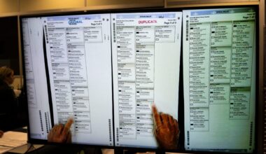 Life of a ballot: How Orange County’s votes are counted, verified and stored – Orange County Register