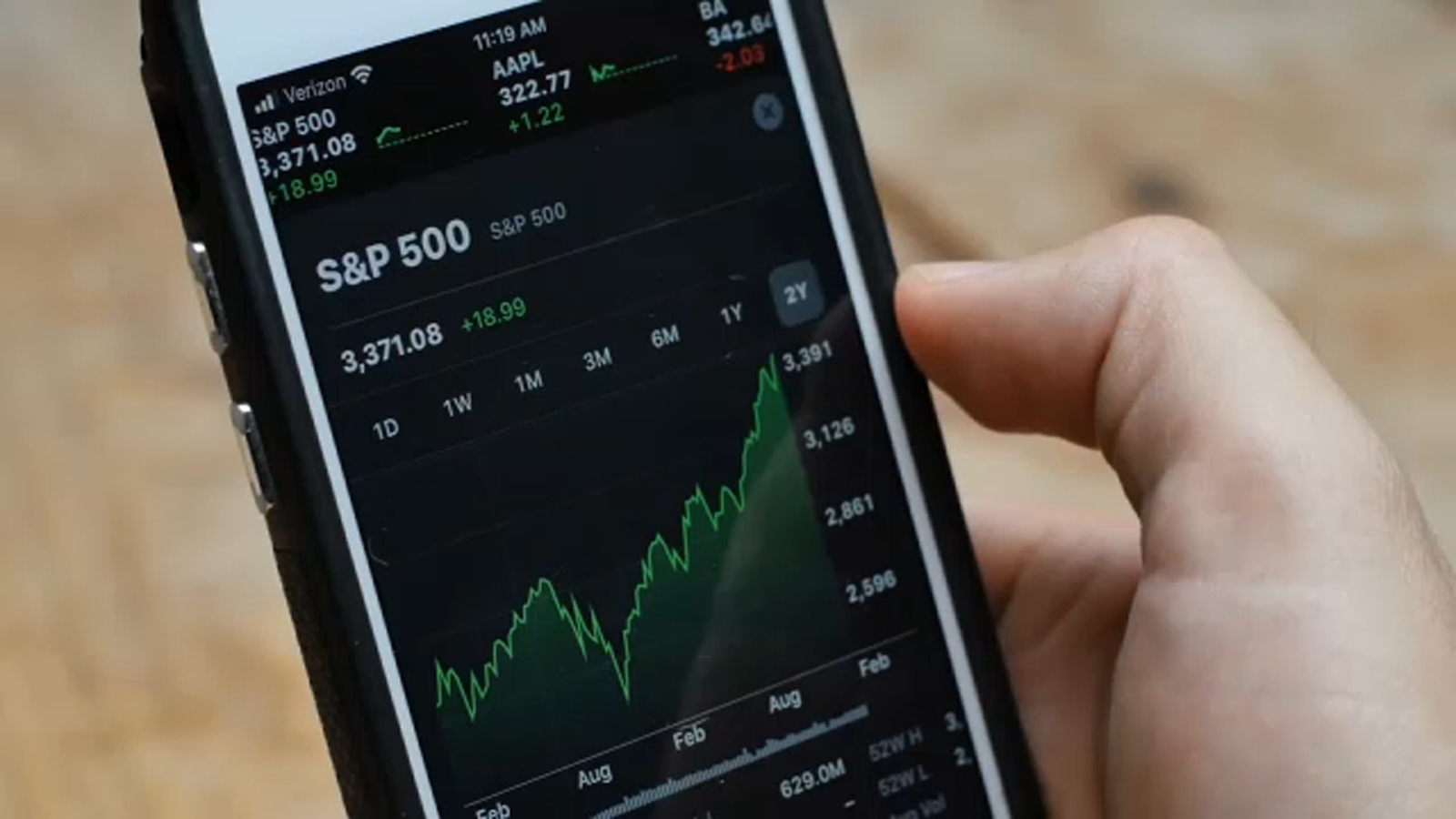 Watching Your Wallet: Where to start with investments