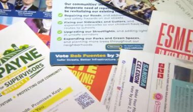 California primary candidates make final push as ads and outreach ramp up