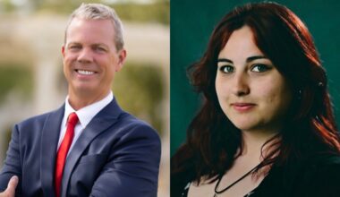 Get to know the candidates: We sent candidates for the Kern County Board of Supervisors District 2 seat a questionnaire. Here’s how they responded