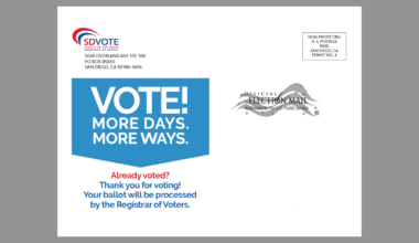 Vote early postcard from the Registrar of Voters.