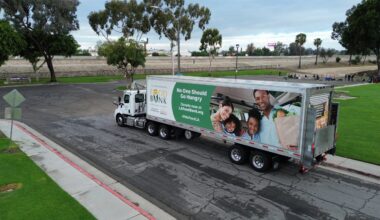 The Food Bank’s Mobile Food Pantry