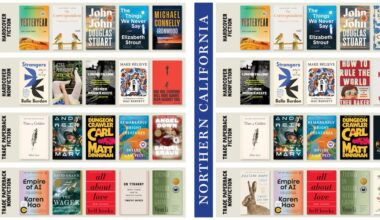 California's Bestselling Books at Indie Stores