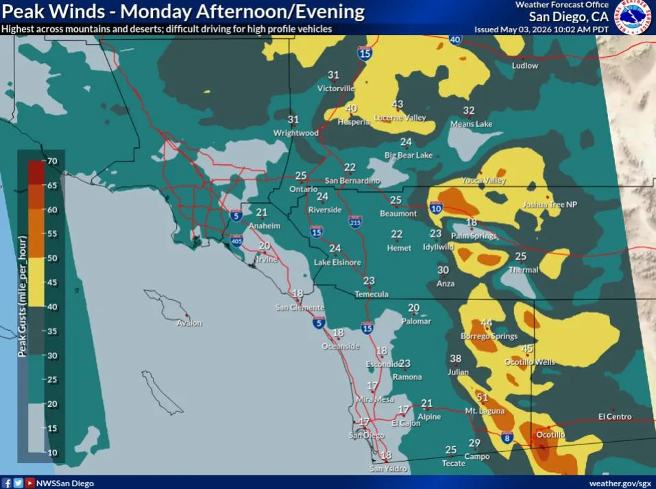 Gusty southwest to west winds in the mountains and into adjacent deserts Monday. Peak gusts of 35-45 mph through mountain passes and along the desert slopes, locally up to 60 mph in the San Gorgonio Pass (National Weather Service)
