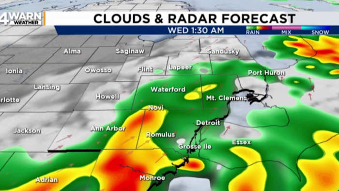 When do you have to worry about rain next in Metro Detroit?
