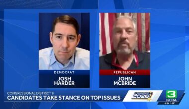 California June 2 Primary Election: Congressional District 9 candidates on the issues