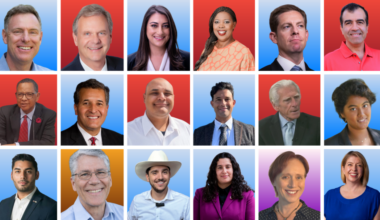 San Diego Primary Election: Who is running for Congress?