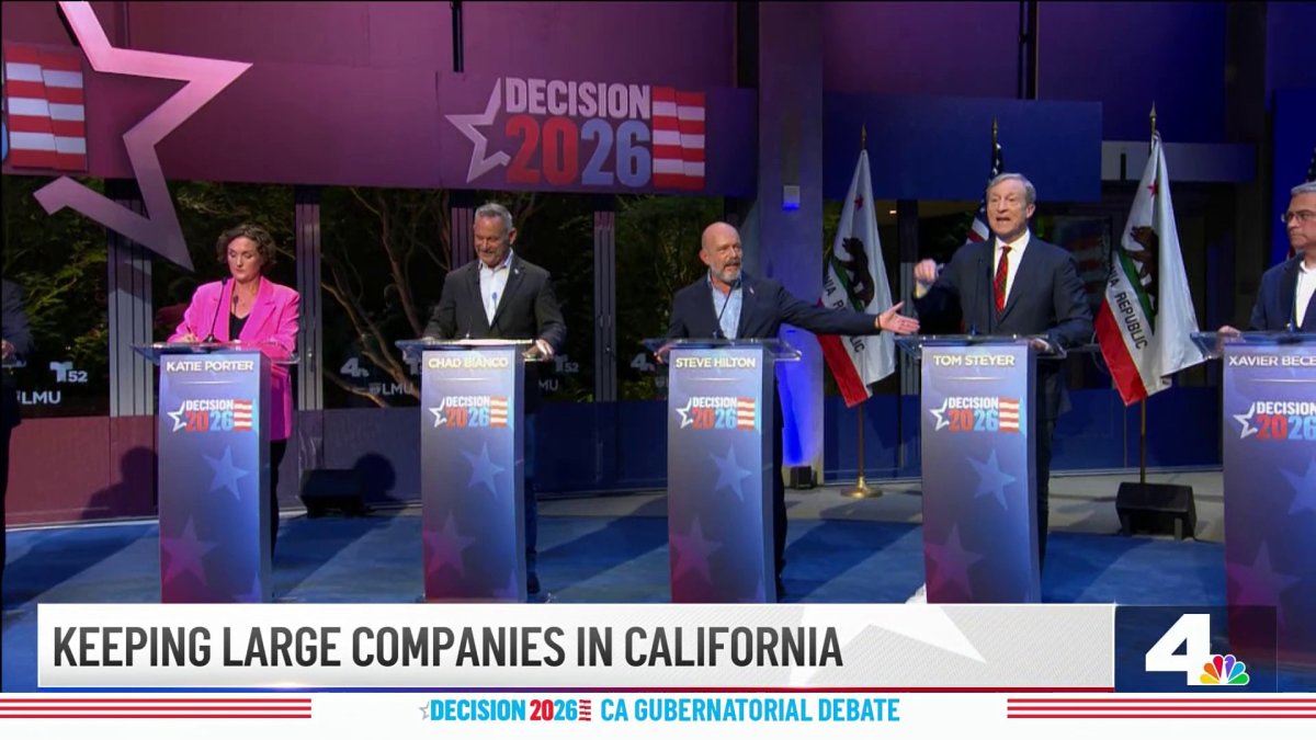 Who can fix California’s unemployment problem as employers leave? – NBC Los Angeles