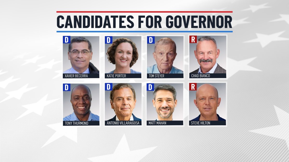 Where things stand with just weeks before primary – NBC Bay Area