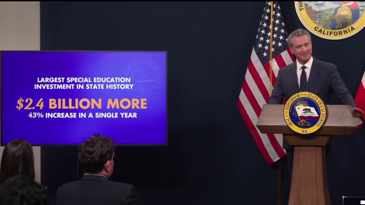 San Diego schools react to education investments in Newsom’s final budget proposal – NBC 7 San Diego