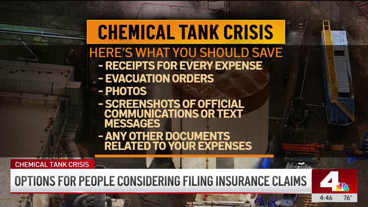 Options for evacuated Garden Grove residents considering filing insurance claims – NBC Los Angeles