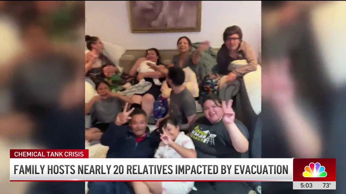 Anaheim family hosts nearly 20 relatives impacted by Garden Grove evacuation – NBC Los Angeles