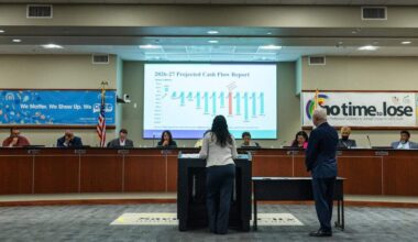 Sacramento city schools might see state takeover. What that would mean for students