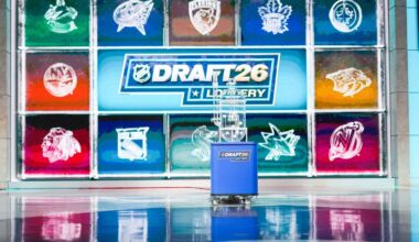 Sharks jump up in lottery, will pick No. 2 overall in 2026 NHL Draft