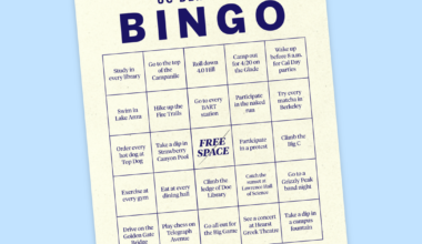 Play this Berkeley bingo to optimize your next school year | How To