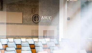 ‘The work is ongoing’: ASUC executives reflect on their past year | ASUC