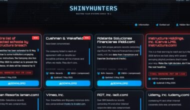 Cybercrime group ShinyHunters seizes UC Berkeley Canvas in nationwide attack, 600K student, staff records at risk | Campus