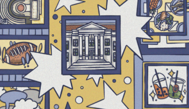 UC Berkeley 2025-26 Wrapped | Local Guides