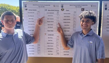 3 advance in CIF golf; BCHS tennis plays in SoCal tourney; Driller football lecture; CSUB VB Golf tourney | Sports