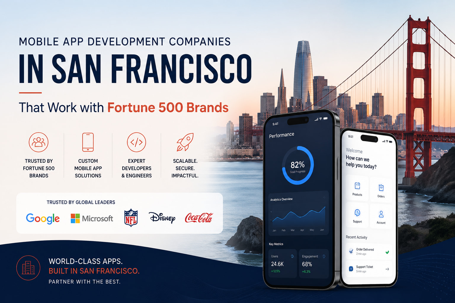 Mobile app development companies in San Francisco that work with Fortune 500 brands