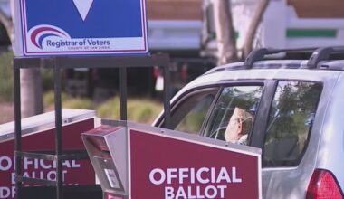San Diego County sales tax measure qualifies for November ballot