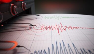 Why San Diego County is at high risk for earthquakes
