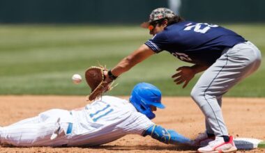 No. 1 UCLA drops Los Angeles Regional opener to Saint Marys in historic upset