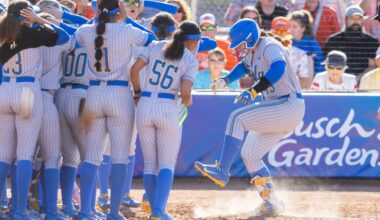 UCLA, California Baptist, Cal State Fullerton softball set for NCAA regional – Orange County Register
