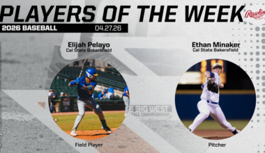 Cal State Bakersfield's Pelayo and Minaker Sweep Baseball Player of the Week Honors