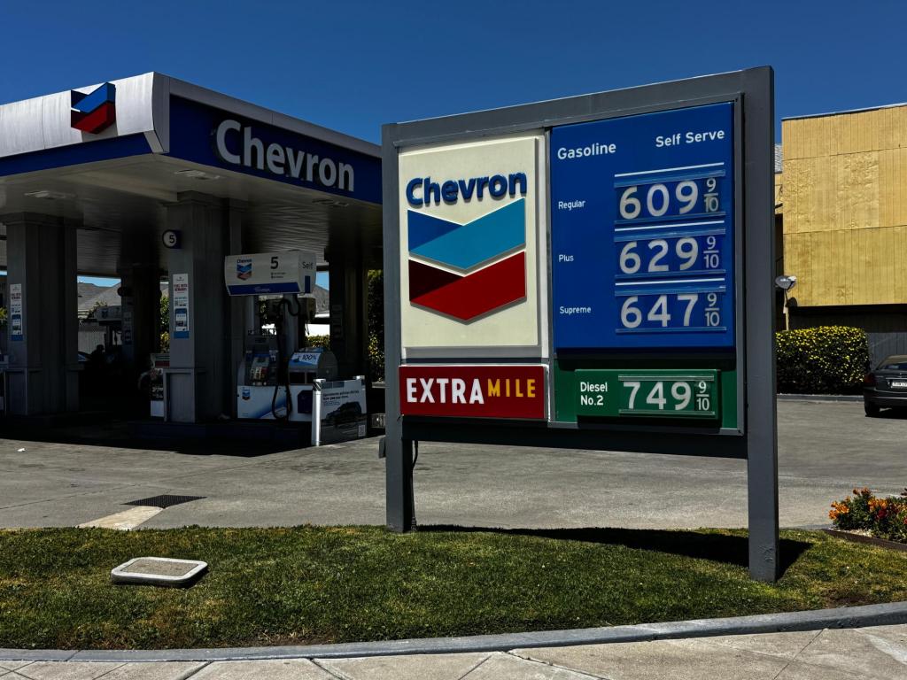Why is gas so expensive in California? Follow the policies – Orange County Register