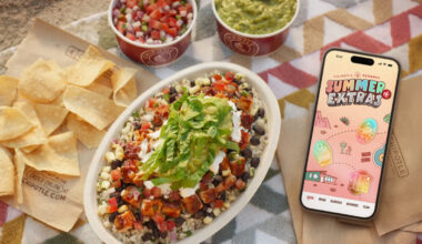 Chipotle to Boost Summer Traffic with 'Extras' Rewards Program