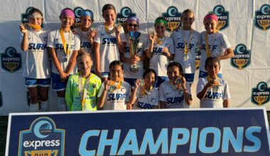 SD Surf Academy Girls U12 team wins division championship at Express Cup 2026 – San Diego Union-Tribune