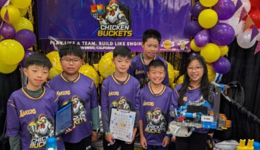 Local students shine in World Robotics competition – San Diego Union-Tribune