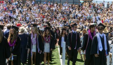 Canyon Crest Academy Class of 2026 Graduation – San Diego Union-Tribune
