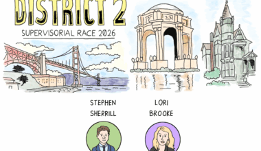 Meet the Candidates: San Francisco’s District 2 supervisor race