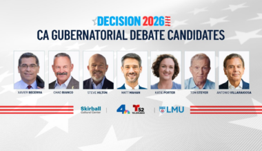 Candidates Invited for NBC4 and Telemundo 52 California Gubernatorial and Los Angeles Mayoral Debates Announced – NBC Los Angeles