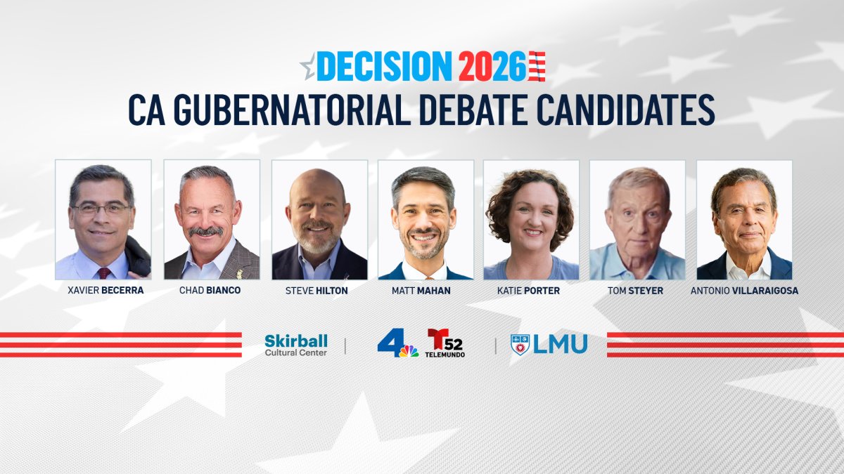 Candidates Invited for NBC4 and Telemundo 52 California Gubernatorial and Los Angeles Mayoral Debates Announced – NBC Los Angeles