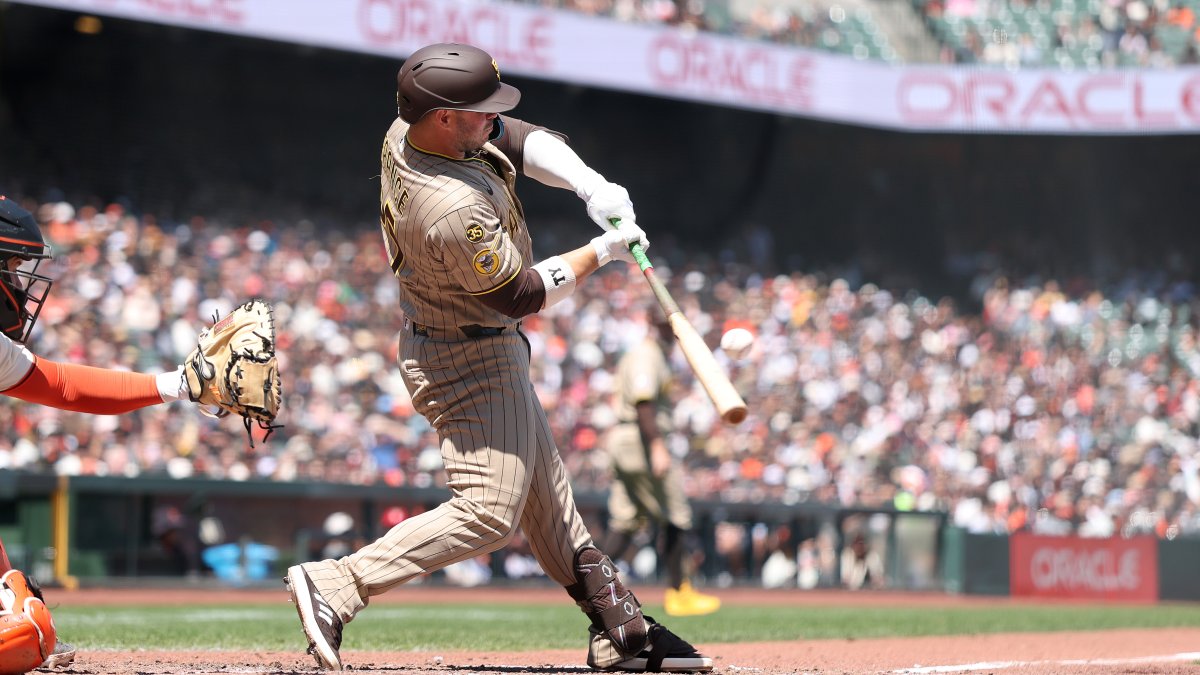 Padres pull away from Giants, take series with 5-1 win – NBC 7 San Diego