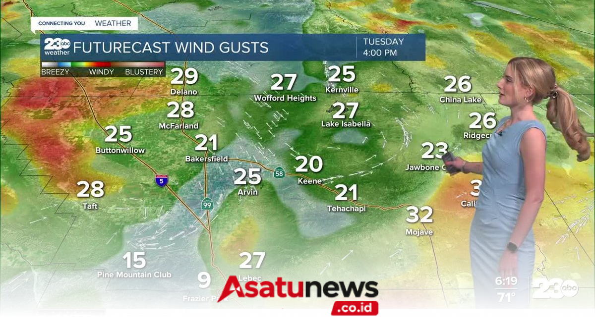Heat and Wind Advisories Heighten Fire Risk in Kern County