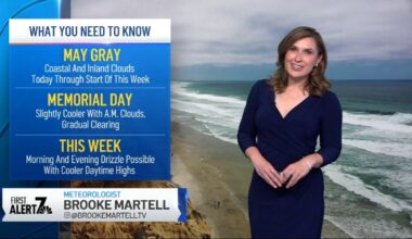 San Diego weather today: Brooke Martell’s forecast for May 24, 2026 – NBC 7 San Diego