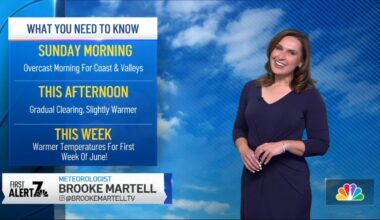 San Diego weather today: Brooke Martell’s forecast for May 31, 2026 – NBC 7 San Diego