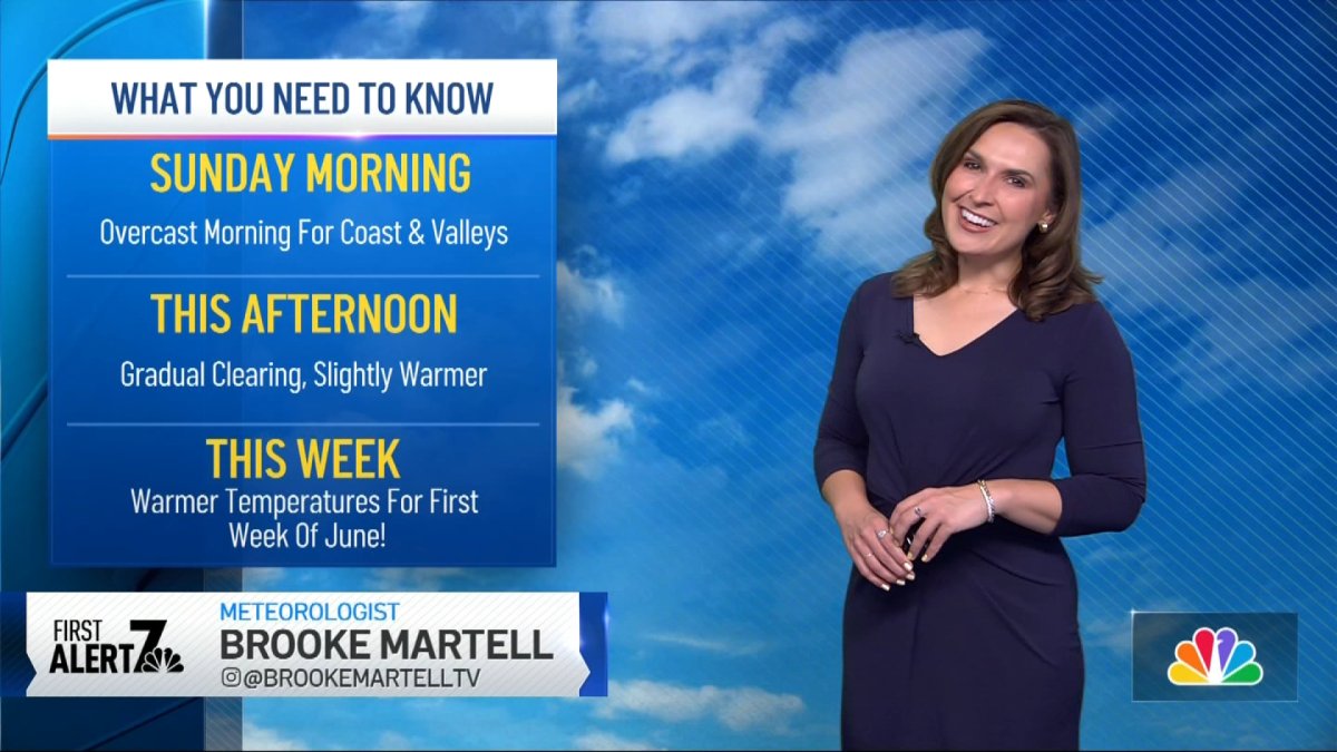 San Diego weather today: Brooke Martell’s forecast for May 31, 2026 – NBC 7 San Diego