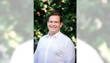 Zach Sokoloff, Los Angeles city controller candidate, 2026 primary election questionnaire – Daily News