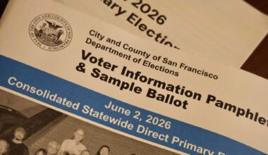 Early voting, ballot drop boxes open Monday in San Francisco for June primary election