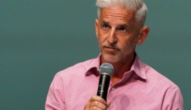 Josh Lowenthal, AD-69 candidate, 2026 primary election questionnaire – Orange County Register
