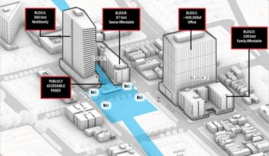 Transform Talk: Affordable Housing Leaders Committed to Fight to Save Transit