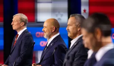 New polling suggests Republicans could miss general election in California governor, LA mayor races – Annenberg Media