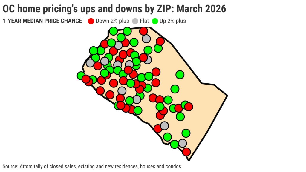 Home prices dip in half of OC. How did your ZIP do? – Orange County Register